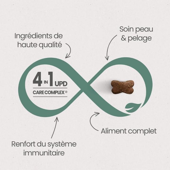 Image du produit Ultra Premium Direct Sterilised Adult Cat (Adulte, 3000 g)