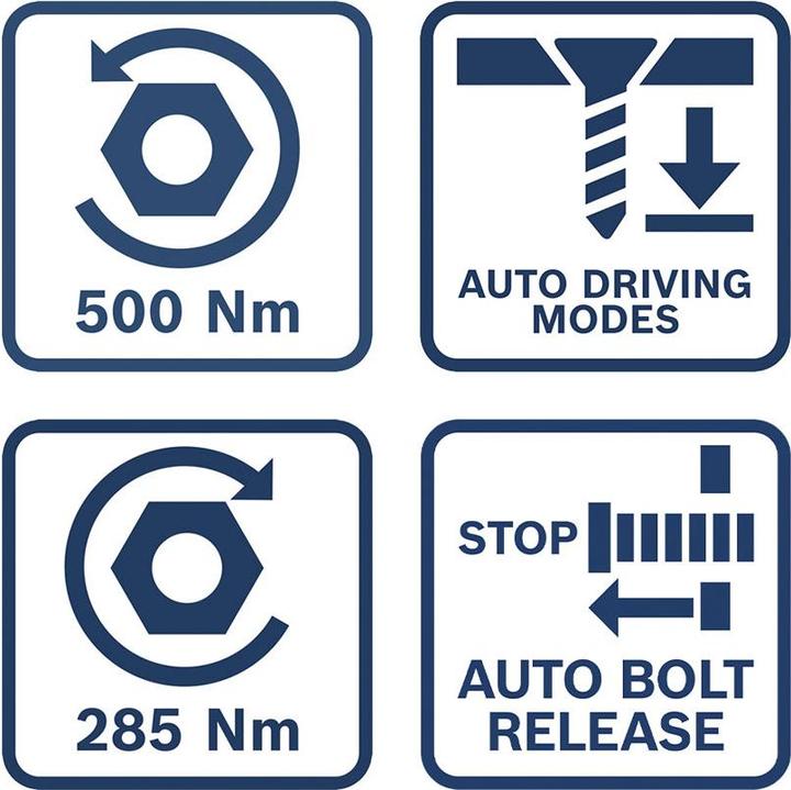 Produktbild Bosch Professional GDX 18V-285