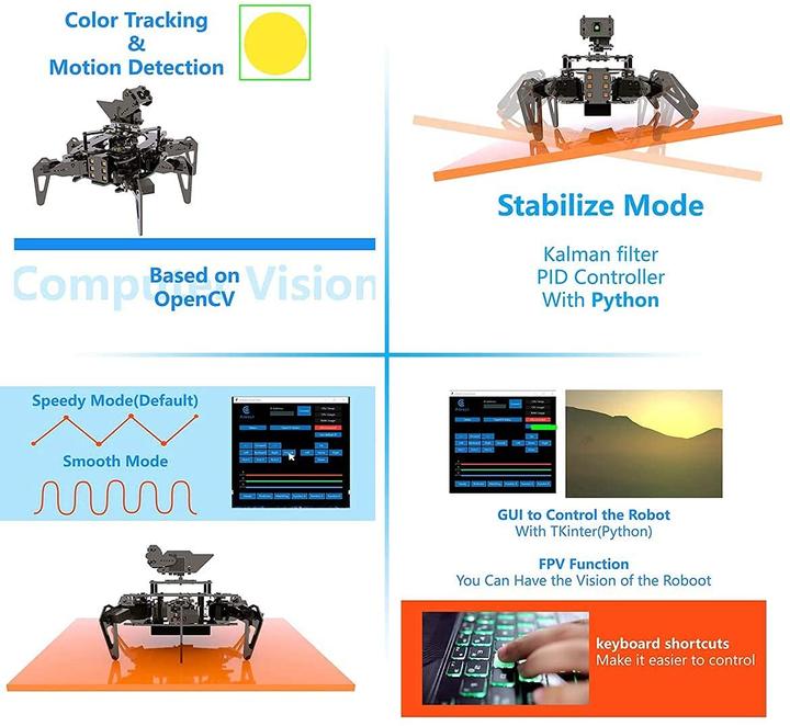Produktbild Adeept Hexapod Spider Robot Kit