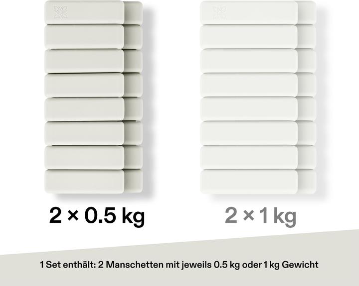 Produktbild Omnana HEROSTRAP Gewichtsmanschette (2 x 0.5 kg)