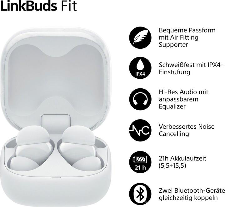 Actual product image Sony LinkBuds Fit (NC, 5.50 h, Wireless)