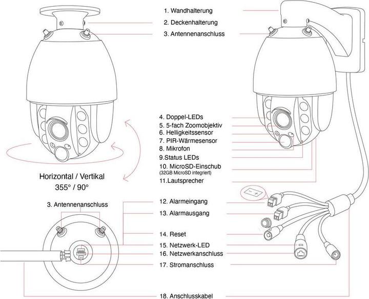 Actual product image Instar IN-9820 4K weiss 18004 IP Überwachungskamera (3840 x 2160 pixels)