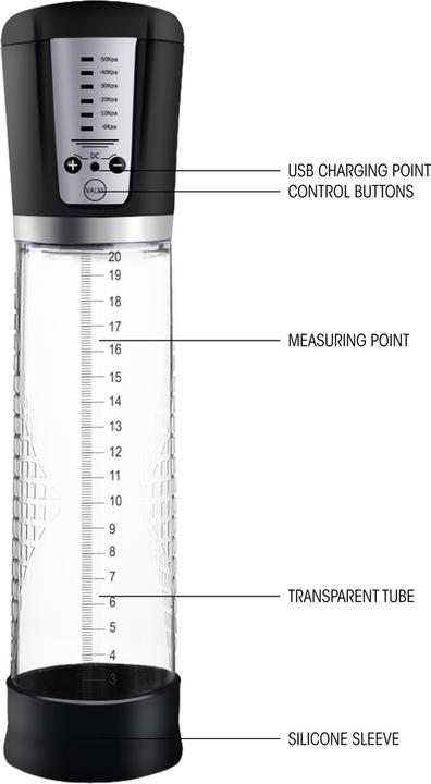 Produktbild Doc Johnson Premium Rechargeable Automatic Pump