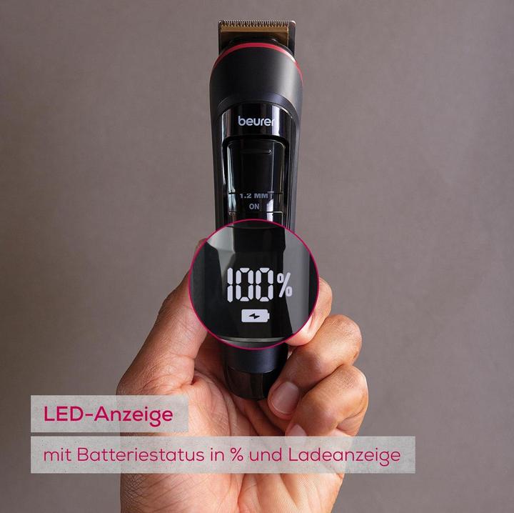 Actual product image Beurer MN4X