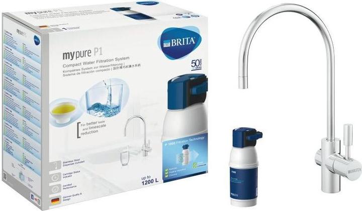 Immagine prodotto Brita On Line Active Plus Starter Set (1 x)
