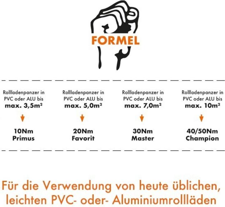 Produktbild Kaiser Nienhaus KN 120020-SET Rohrmotor Favorit Electronic-Mercato,161W 20Nm 15U/min.