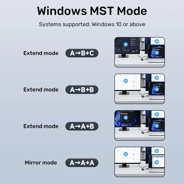 Produktbild Unitek USB-A/USB-C | 2x HDMI Adapter - V1427A01 (HDMI, 4.30 cm)