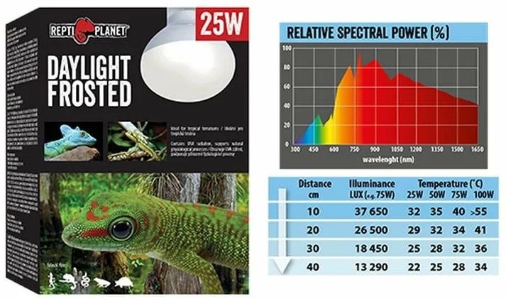 Immagine prodotto Repti Planet Lampada per terrario Daylight Frosted 25 W (UVA)