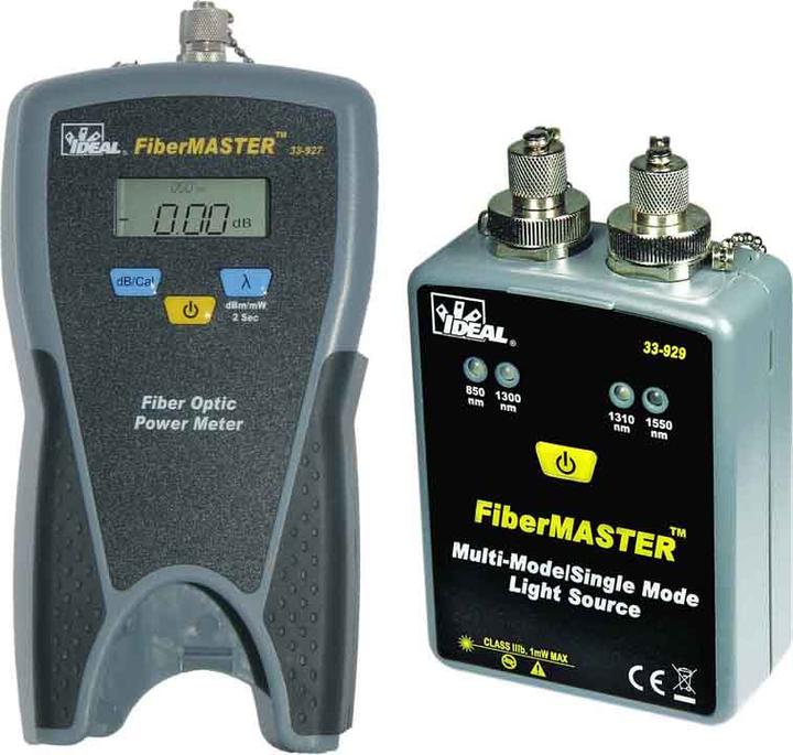 Ideal Networks FiberMASTER Quad-Glas