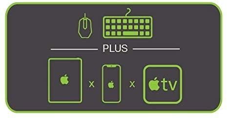 Actual product image Iogear Mobile Keyboard Mouse Adapter for Mobile Devices