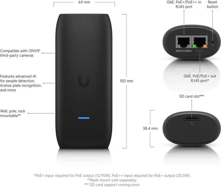 Produktbild Ubiquiti AI Port