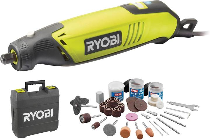 Ryobi Rotation tool