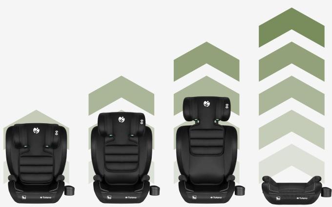 Productafbeelding Tulano Joy 25 Autositz Schwarz (Kinderzitje)