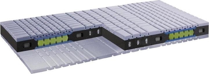 Actual product image Johann Jakob Luna-Wellbella-Lux (140 x 200, Foam core)