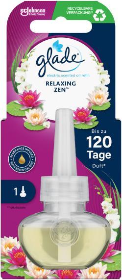 Actual product image Glade Relaxing Zen