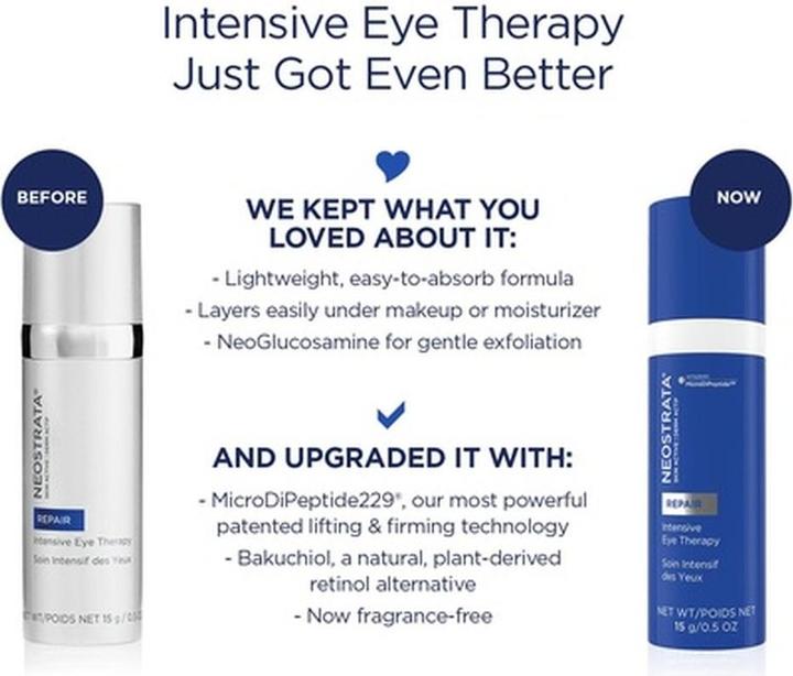 Produktbild NeoStrata Skin Active Intensive Eye Therapy Anti-Aging Under Eye Cream (Augenpflege Crème, 15 ml, Tag)