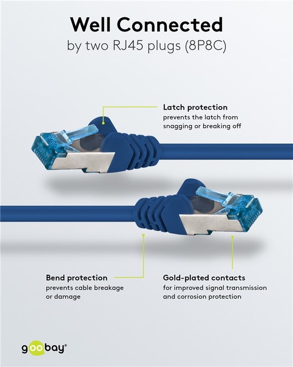 Produktbild Goobay Netzwerkkabel (S/FTP, CAT6a, 1.50 m)