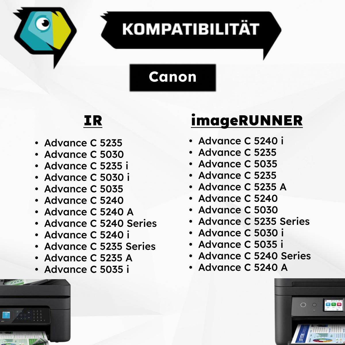 Thumbnail - Inkadoo, Toner, Toner kompatibel zu Canon 2798B002 / C-EXV29 Toner, magenta Magenta (M)