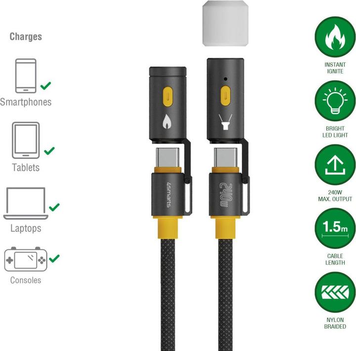 Actual product image 4smarts 3in1 USB-C cable set Explorer (1.50 m, USB 3.2 Gen 1, 240 W)