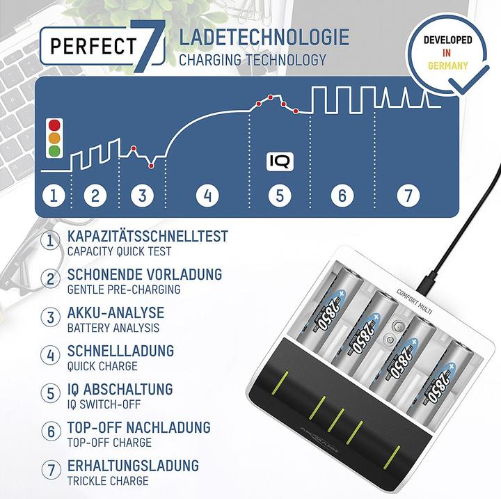 Produktbild Ansmann Comfort Multi Ladegerät (4 Stk., C, D, AA, AAA, 800 mAh, Ladegerät ohne Akku)