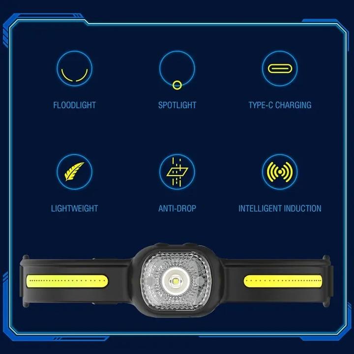 Produktbild Boruit GT20 COB-Stirnlampe Weiss Rot - Lichtsensor - USB C-Ladung - 600lm (600 lm)