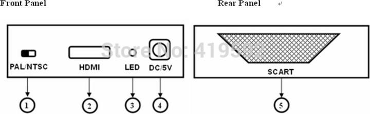 Immagine prodotto Ueli Express Convertitore adattatore da HDMI a SCART (HDMI)