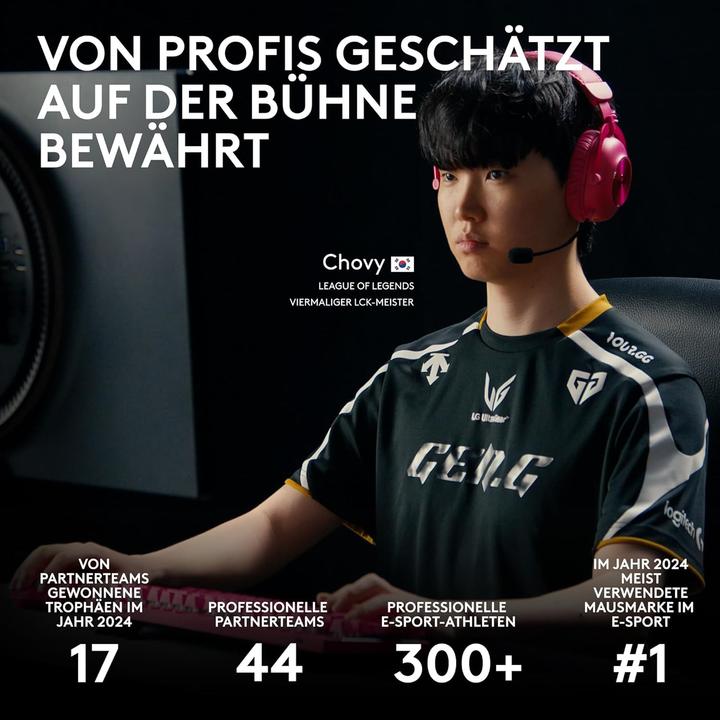 Actual product image Logitech Pro X Superlight 2 Dex (Wireless)