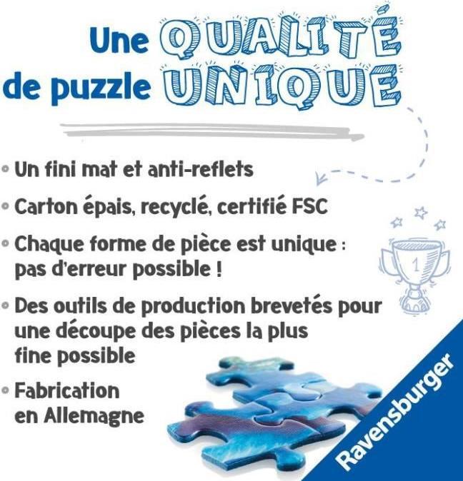 Produktbild Ravensburger Trip to Paris (500 Teile)