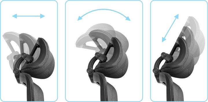 Immagine prodotto Sandberg Sedia da gioco ErgoFusion Pro