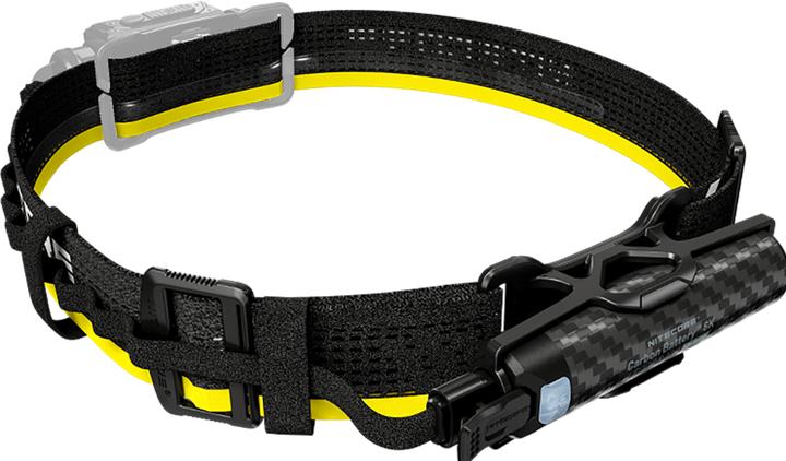 Actual product image Nitecore Carbon Battery 6K Kit