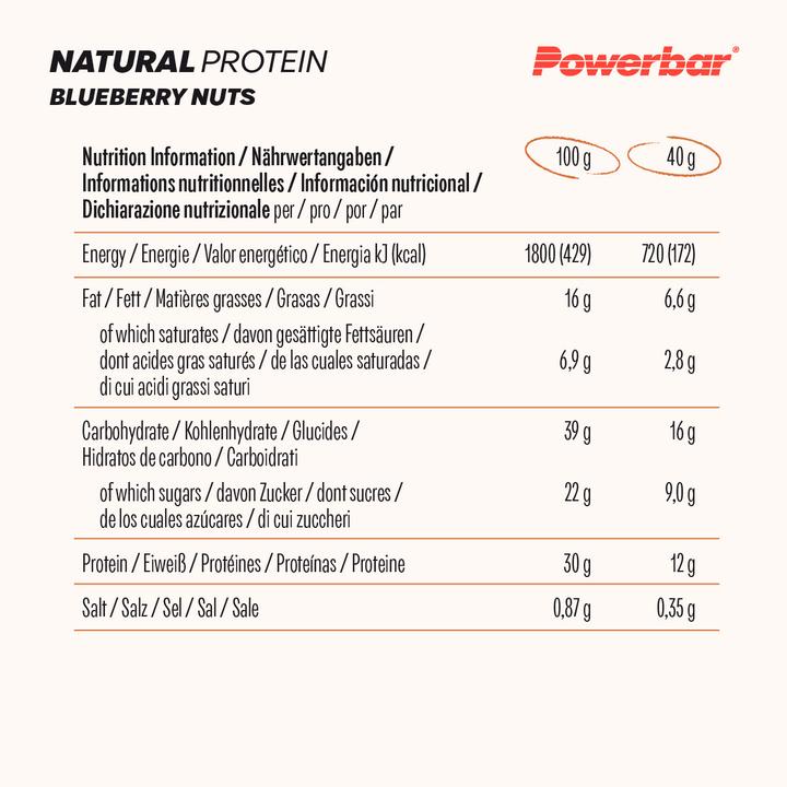 Nutritional values and ingredients Powerbar Natural Protein Vegan (18 pcs., 720 g)