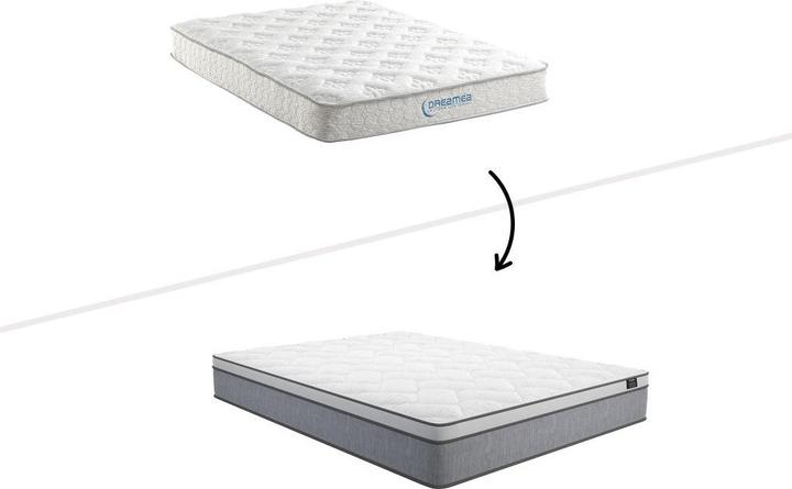 Actual product image Ysmée Serenite (140 x 190 cm, Spring core)
