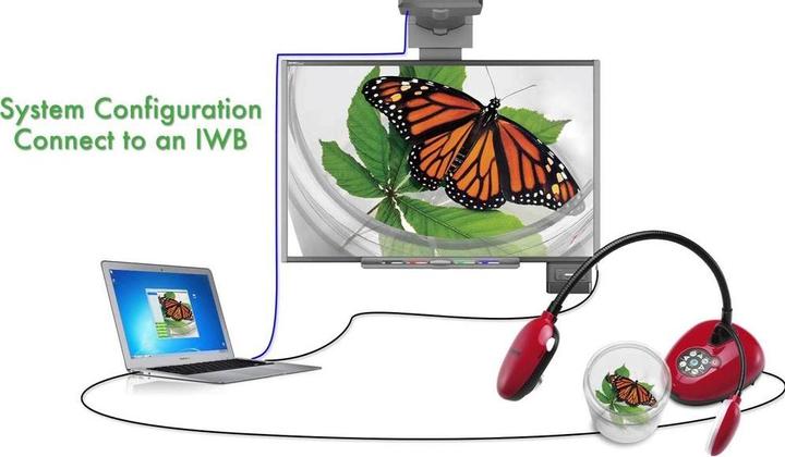 Image du produit Lumens Dc193 (Full HD)