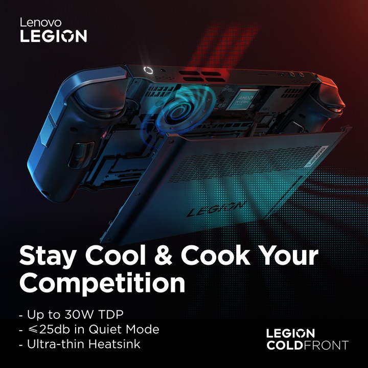 Immagine prodotto Lenovo Legion Go