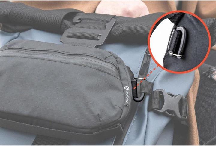 Actual product image Wandrd Tech Bag Medium Vers. 2.0 (Camera shoulder bag, Camera hip bag, 2 l)