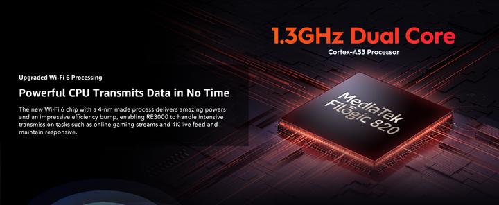Produktbild Cudy RE3000 (2402 Mbit/s, 574 Mbit/s)