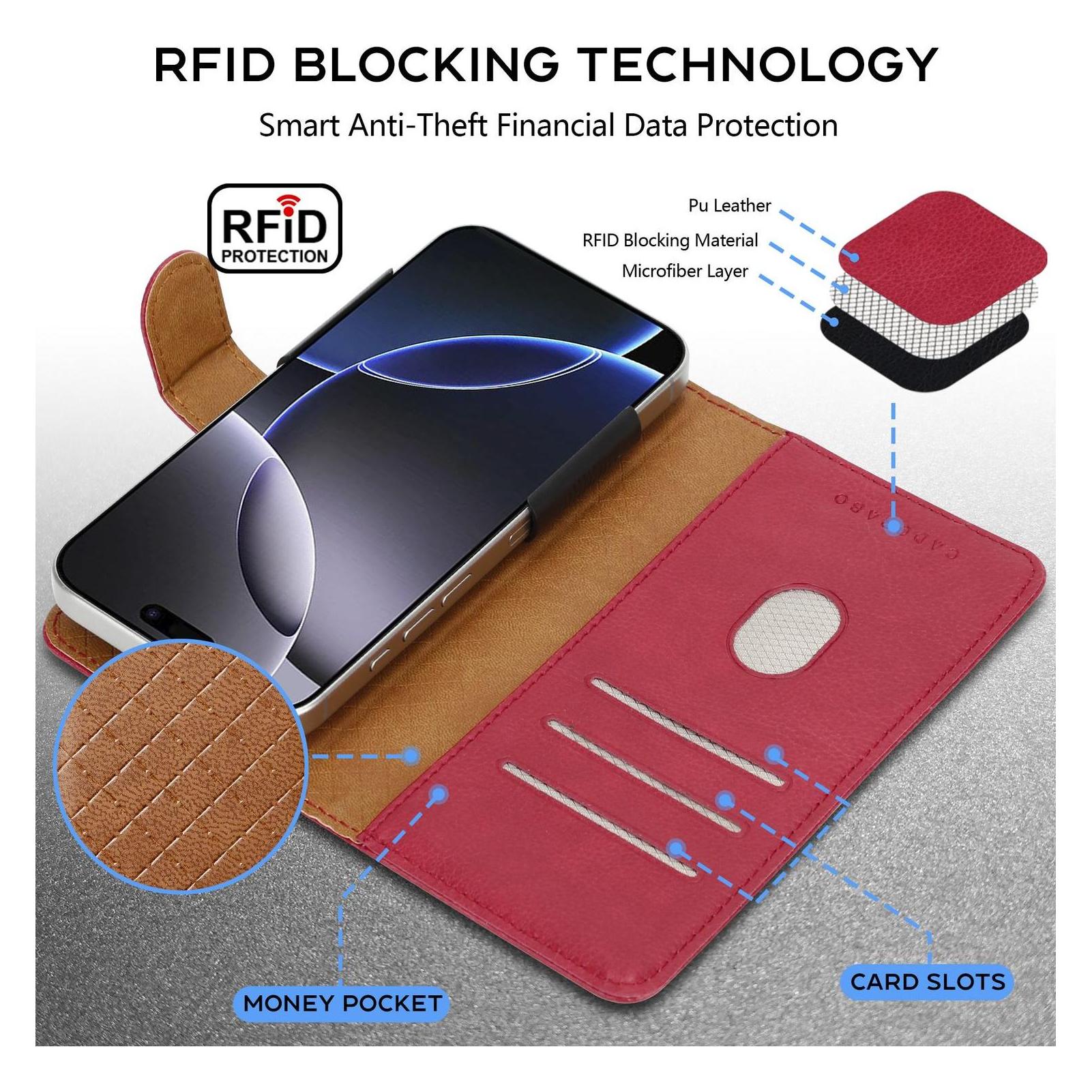 Cover per Xiaomi Redmi Note 10 5G/Poco M3 Pro, Custodia
