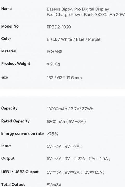 Valori nutrizionali e ingredienti Baseus Caricabatterie digitale (10000 mAh, 20 W, 37 Wh)