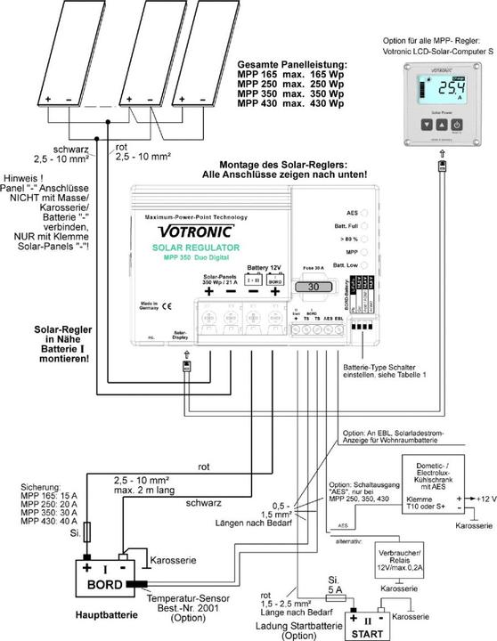 Produktbild Votronic 11720 MPP 350 Duo Digital (Marine Version) 21A MPPT Dual-Solarladeregler 12V