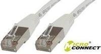 Actual product image MicroConnect Network cable (F/UTP, CAT5e, 5 m)