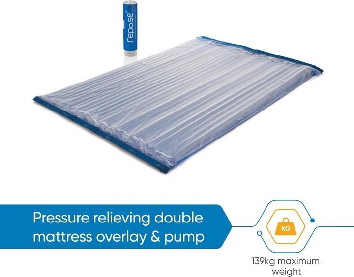 Actual product image Repose Restore pressure relief of double mattress overlay and pump