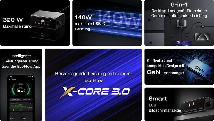 Actual product image EcoFlow Rapid Pro Desktop Charger