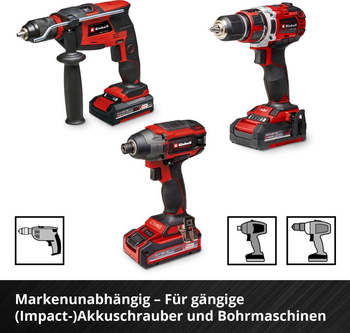 Produktbild Einhell Impact-Bit-Set (Innensechskant)