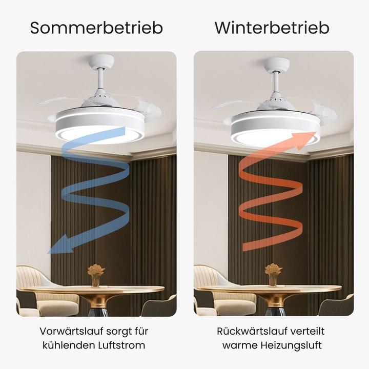 Immagine prodotto Hermex Deckenventilator mit LED-Beleuchtung Deckengebläse Ventilator