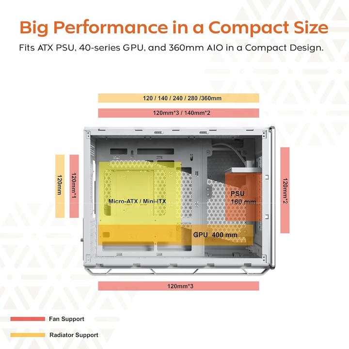 Actual product image Montech Heritage Pro (mATX, Mini-ITX)
