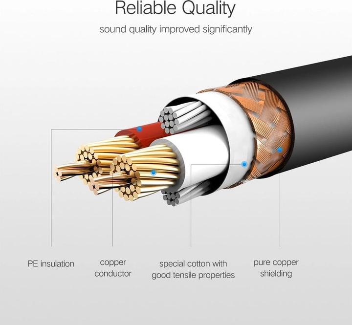 Image du produit Ugreen Xlr – Xlr (3 m, Câbles XLR)