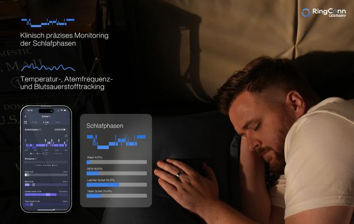 Image du produit RingConn Smart Ring (Gen2) (14, Silver)