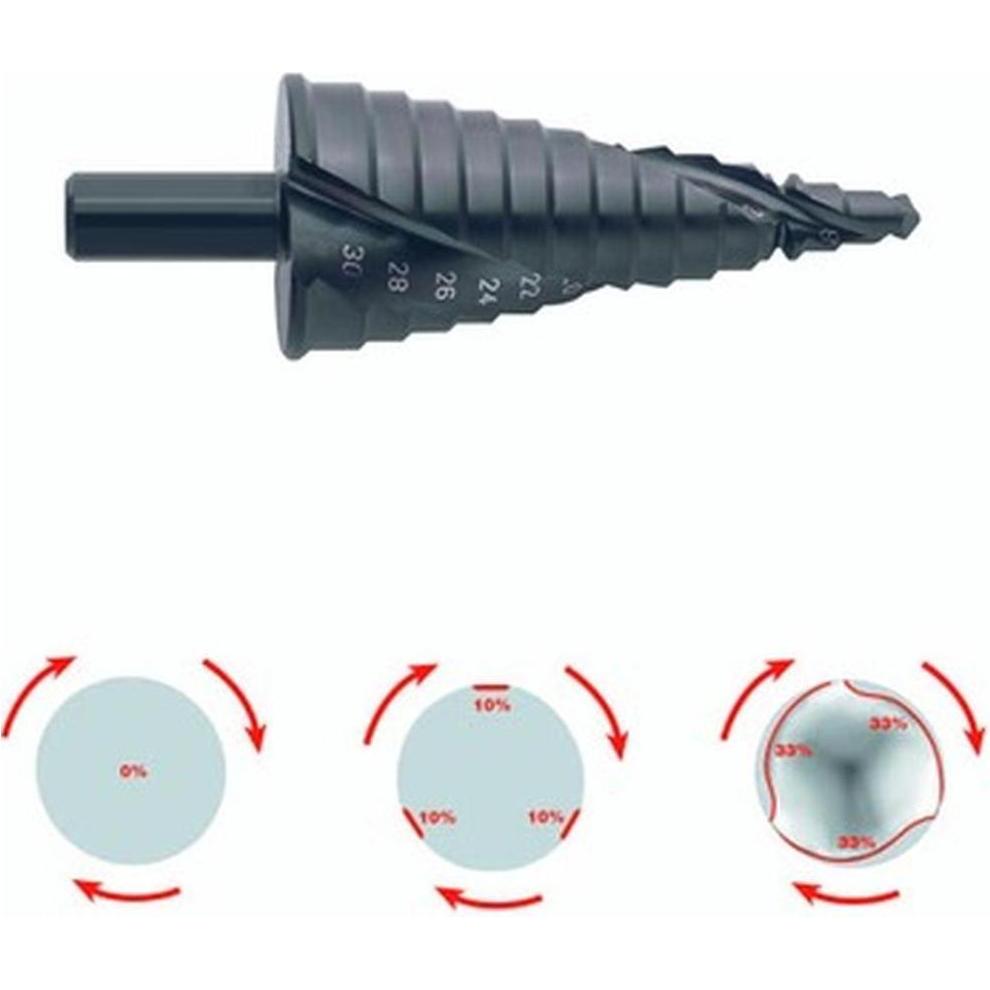 Klauke KLA 50069861 Stufenbohrer Kwik-Stepper 6-30mm (30 mm) (50069861)