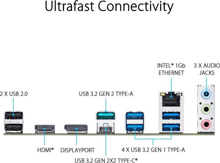 Productafbeelding ASUS MB PRIME Z790M-PLUS (Intel,1700,DDR5,mATX) (LGA 1700, Intel Z790, mATX)