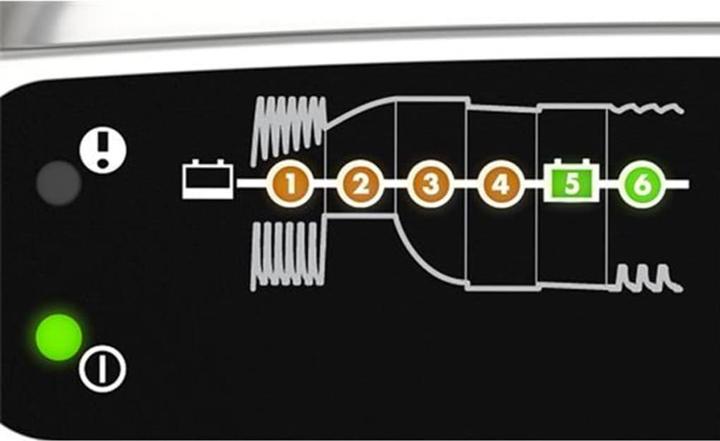 Actual product image Ctek XS 0.8 EU (12V, 0.80 A)